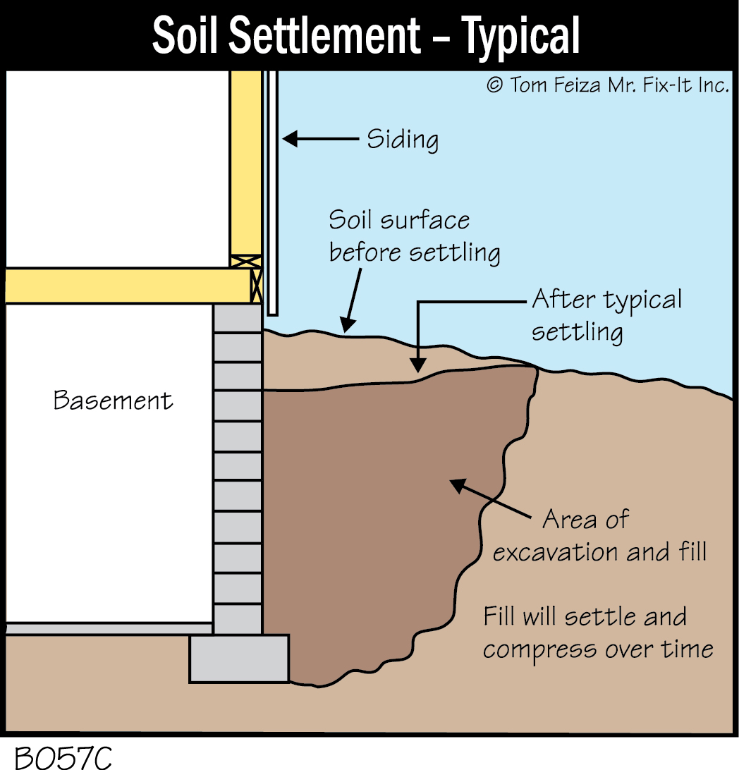 settlement-meaning-in-hindi-settlement-ka-kya-matlab-hota-hai-youtube