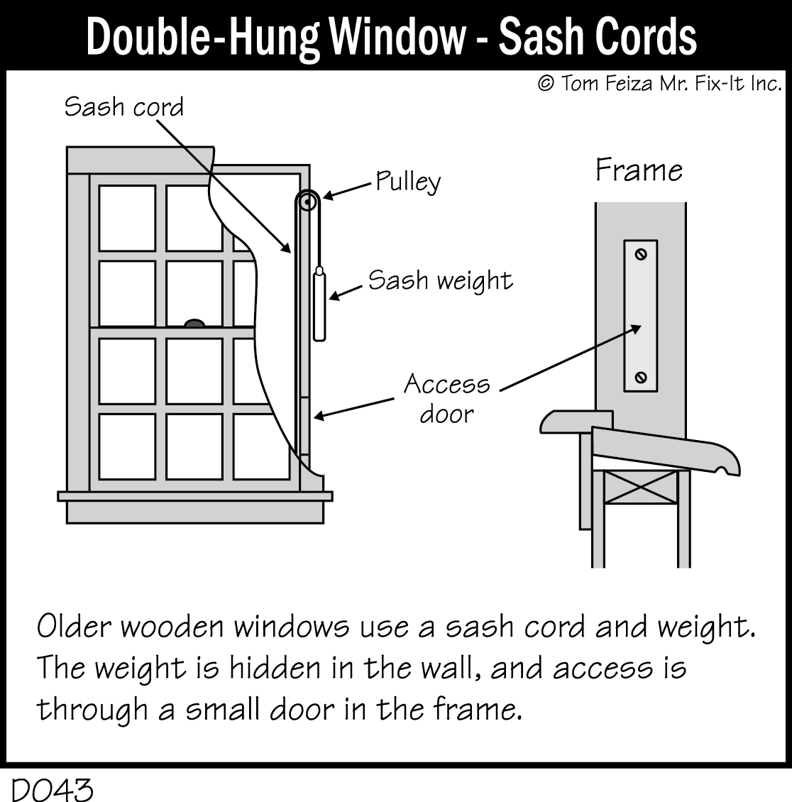 D043 - Double-Hung Window - Sash Cords - Covered Bridge Professional Home  Inspections