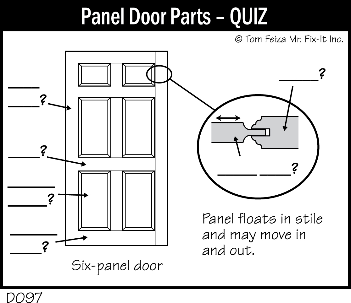 Quiz do Doors !