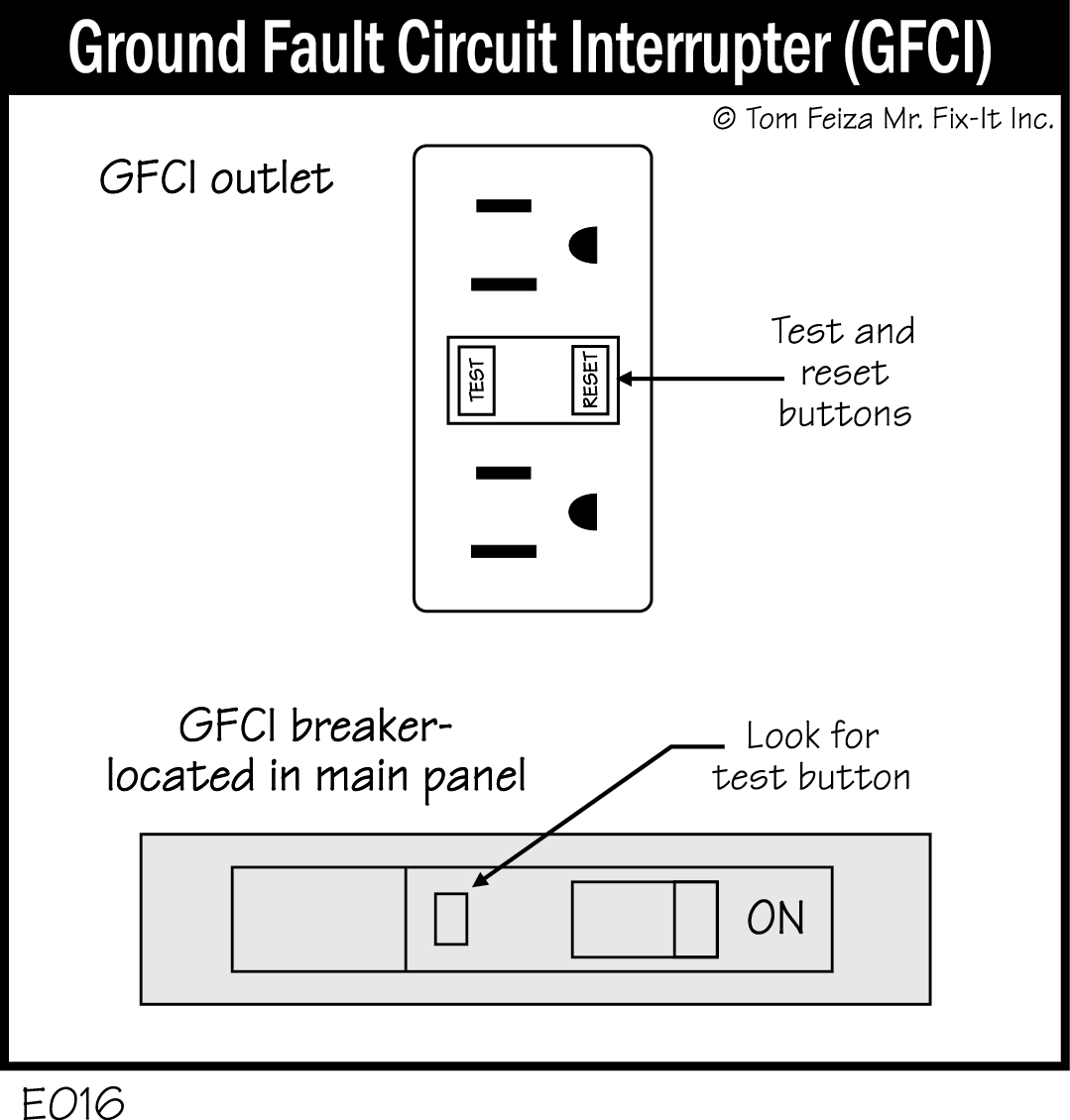 how-to-fix-ground-fault-circuit-interrupter-wiring-diagram