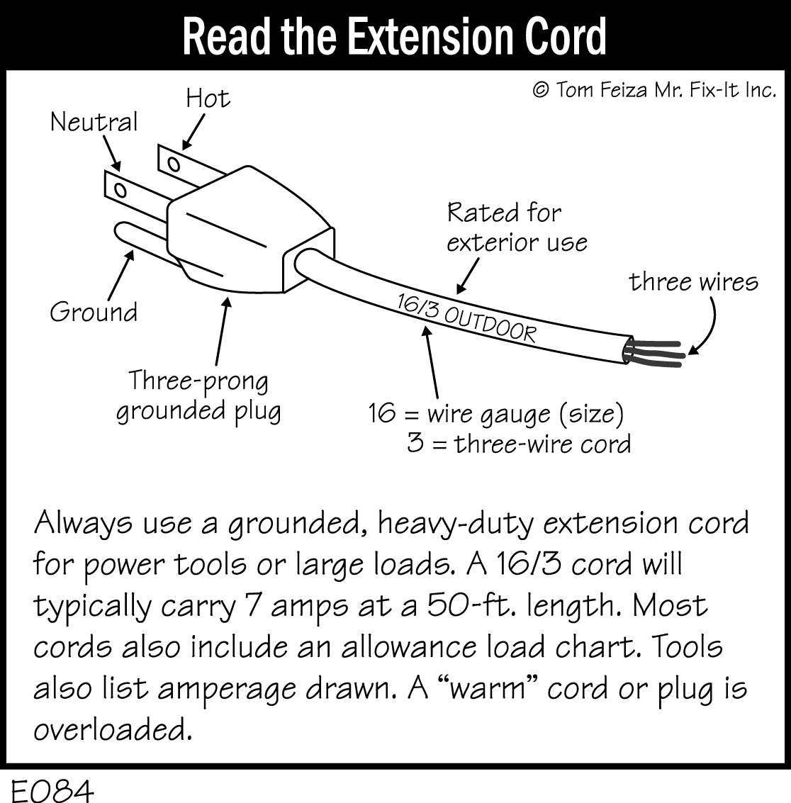 E084 - Read the Extension Cord - Covered Bridge Professional Home  Inspections Solenoid Valve Wiring Diagram Covered Bridge Home Inspections