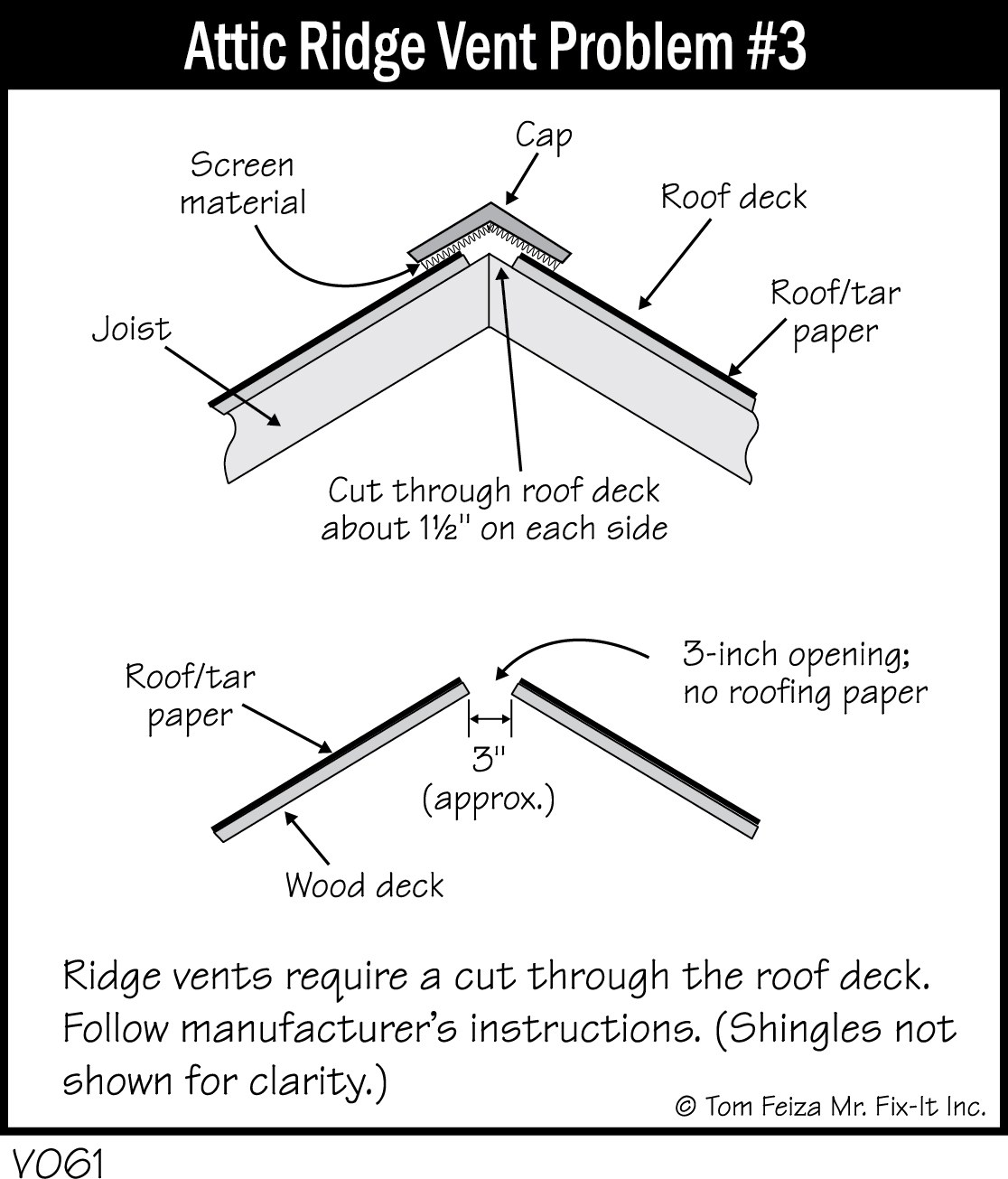 V061 Attic Ridge Vent Problem 3 Covered Bridge Professional Home Inspections