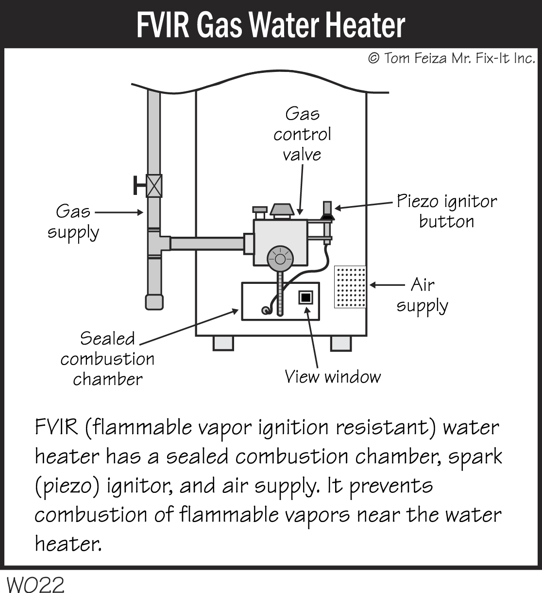 w022-fvir-gas-water-heater-covered-bridge-professional-home-inspections