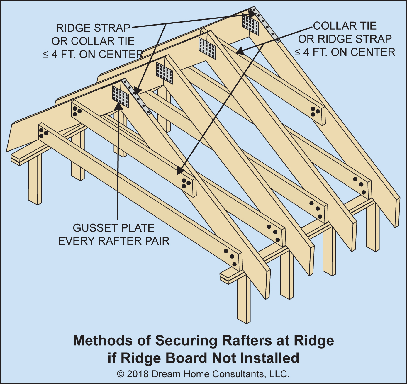 F040 - Metal Fireplace - Refractory Panels - Covered Bridge Professional  Home Inspections