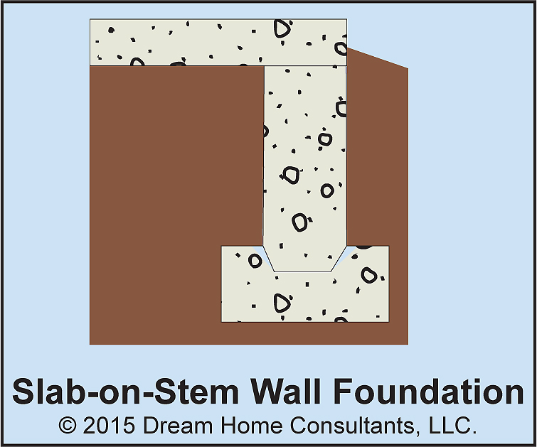 Slab On Stem Wall Foundation - Covered Bridge Professional Home Inspections