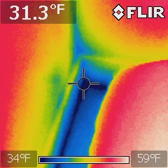 Thermal Energy Scan