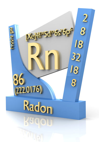 Radon symbol